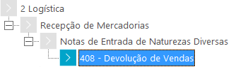 Devolução de Vendas