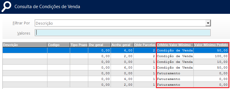 Faturamento 06