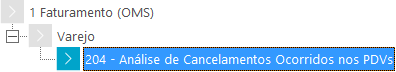 Faturamento 15