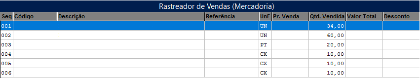 Rastreador de Vendas