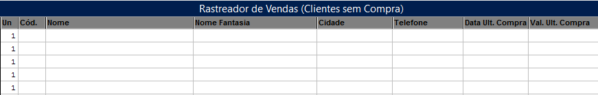 Rastreador de Vendas
