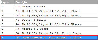 Logística IMS 2